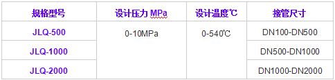 集粒器规格型号技术参数